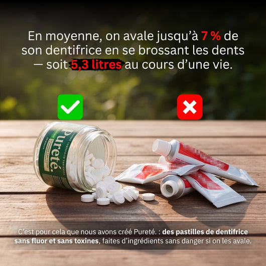 En moyenne on avale 7 % de son dentifrice en se brossant les dents