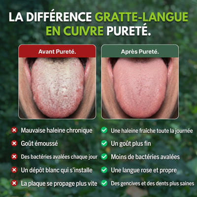 Avant et après le passage au gratte-langue en cuivre Pureté.